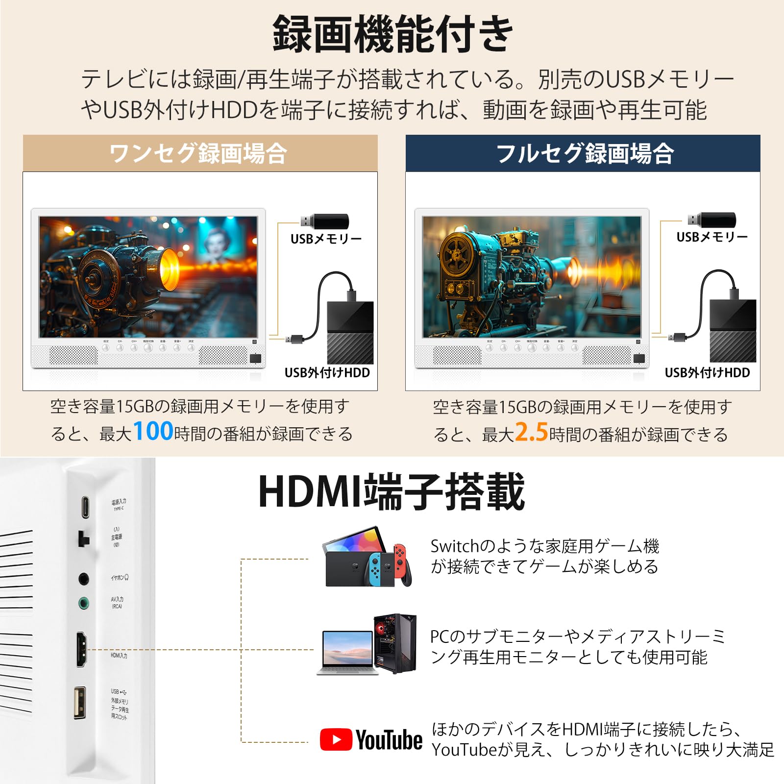 ポータブルテレビ 14.1インチ 録画機能 YouTube視聴可能 HDMI端子 81sv8MVOUoL._AC_SY200_QL15_.jpg